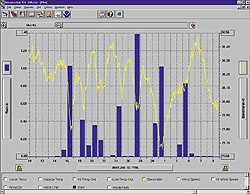 Weatherlink for VP