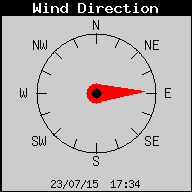 WindDirection.gif