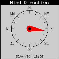 WindDirection.gif